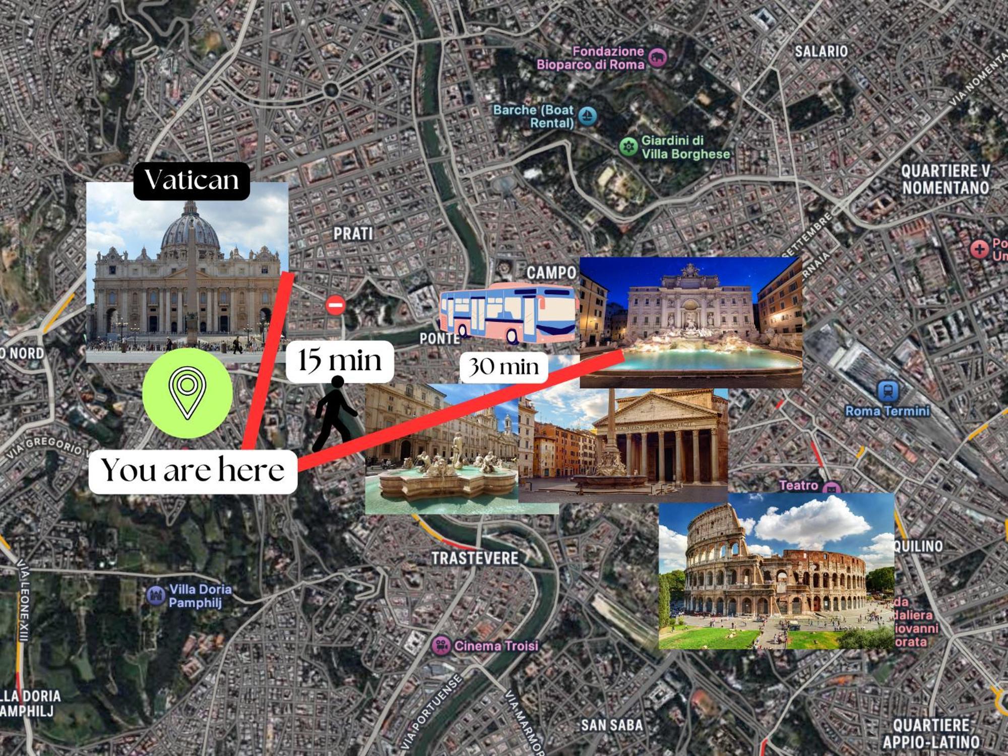 Vaticano - 5 Min Da Stazione Ρώμη Εξωτερικό φωτογραφία